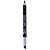 Multiplay Eye Pencil - 09 Black by Pupa Milano for Women 0.03 oz Eye Pencil